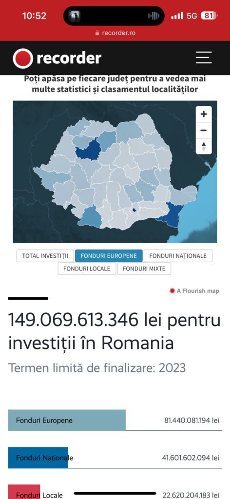 hartă cu fonduri europene în România