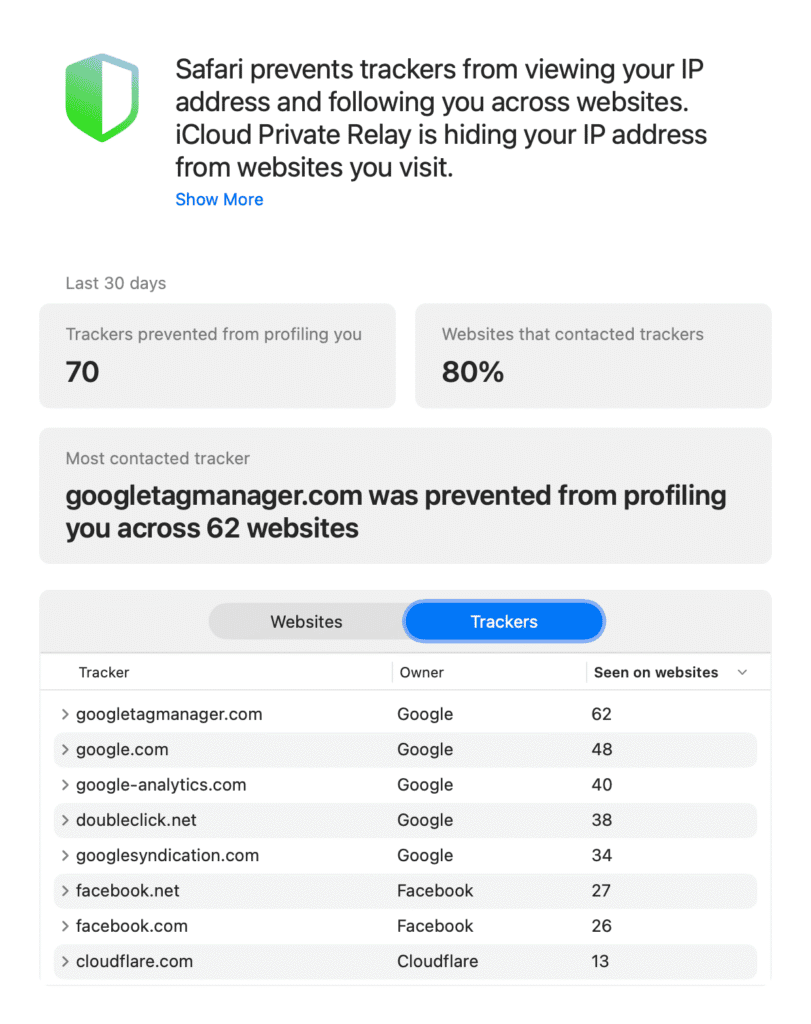 safari oprește trackersi sa te urmeasca si sa te profileze pe diferite website-uri